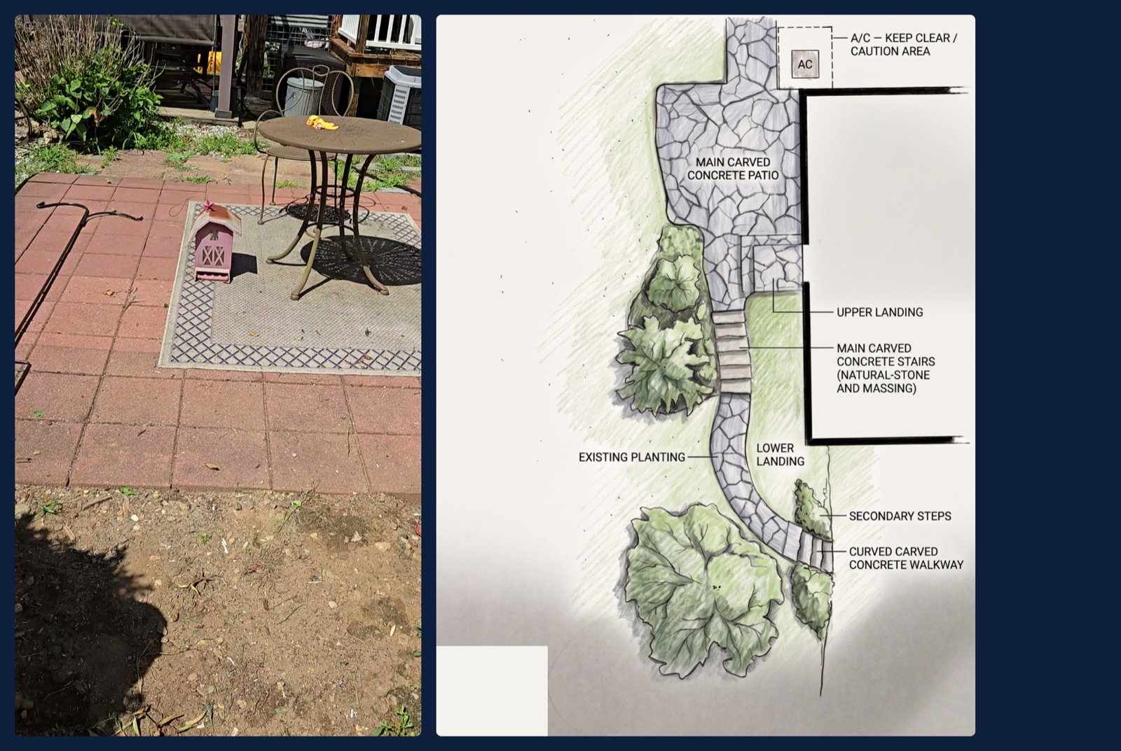Left: a phone photo of the existing brick patio from the walkthrough video. Right: the hand-drawn-style overhead site plan the system produced, labeling the carved concrete patio, stairs, landings, and curved walkway.